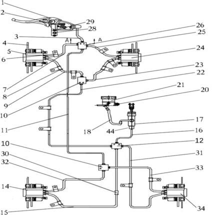 Promax 650L Ön Fren Hidrolik Merkez Dagıtıcı 10 Numara